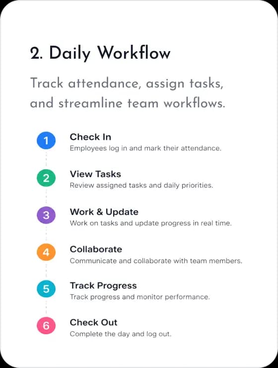 2. Daily Workflow