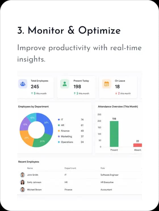 3. Monitor & Optimize