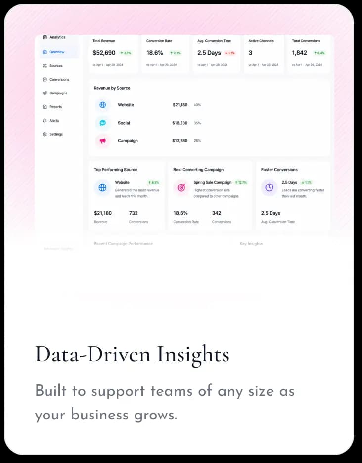 Data-Driven Insights
