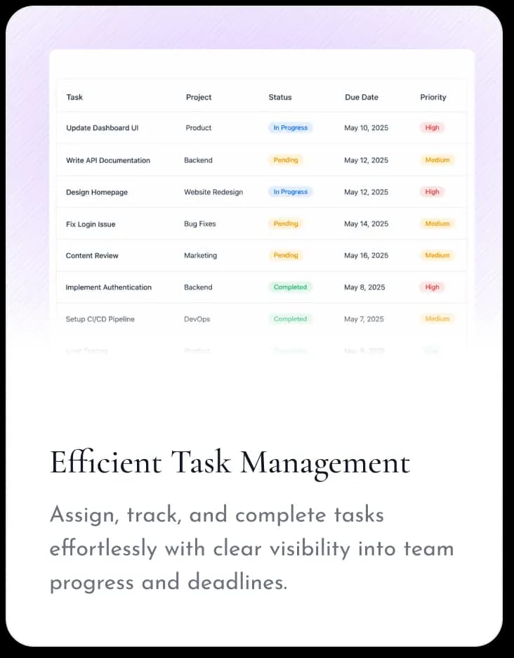 Efficient Task Management